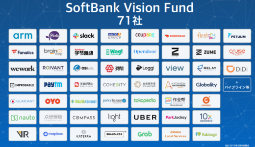 ソフトバンク ビジョンファンドが投資するアジアのユニコーン達一覧（前編）